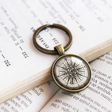 Load image into Gallery viewer, Vintage Compass Keychain - 11pixeli
